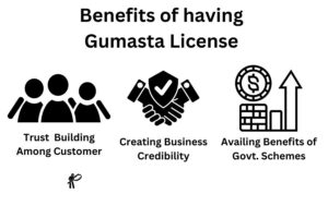 Benefits of having Gumasta License